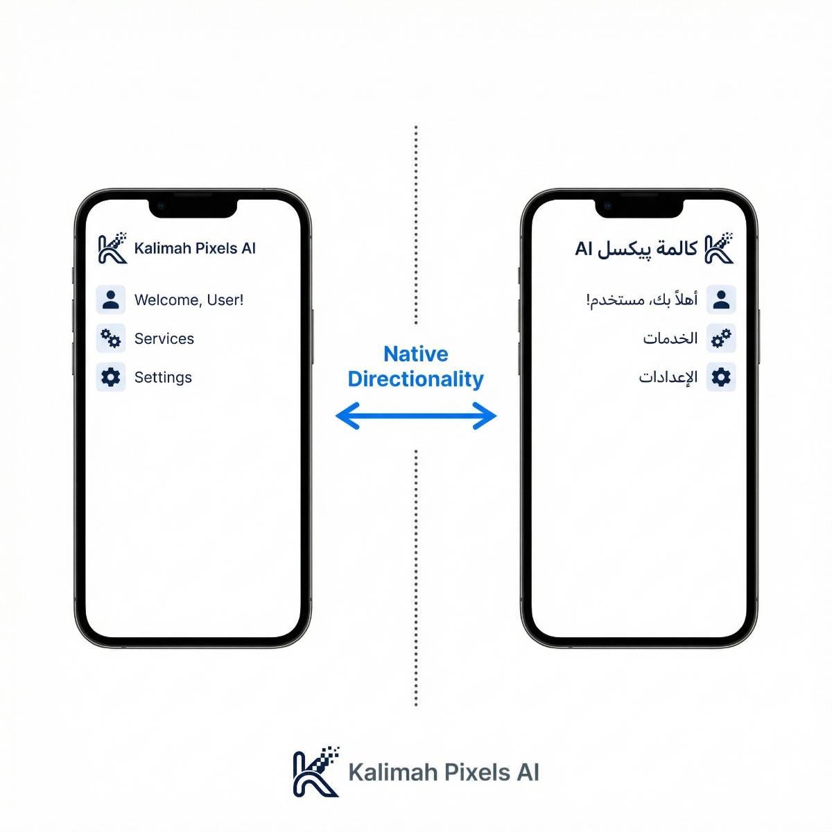 تصميم واجهات المستخدم العربية: لماذا تفشل "الترجمة" وحدها في سوق الخليج؟