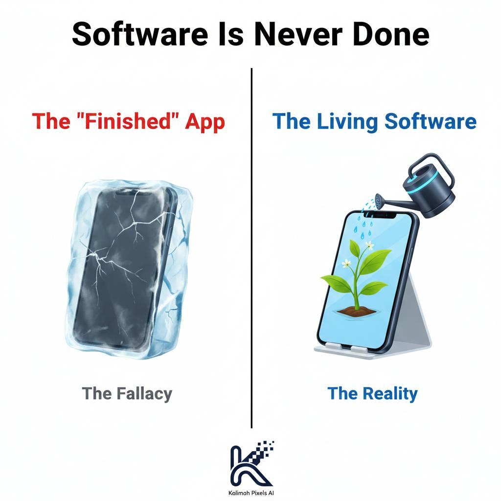 The "Launch Day" Myth: Why Your Startup's Software is Never Truly Finished